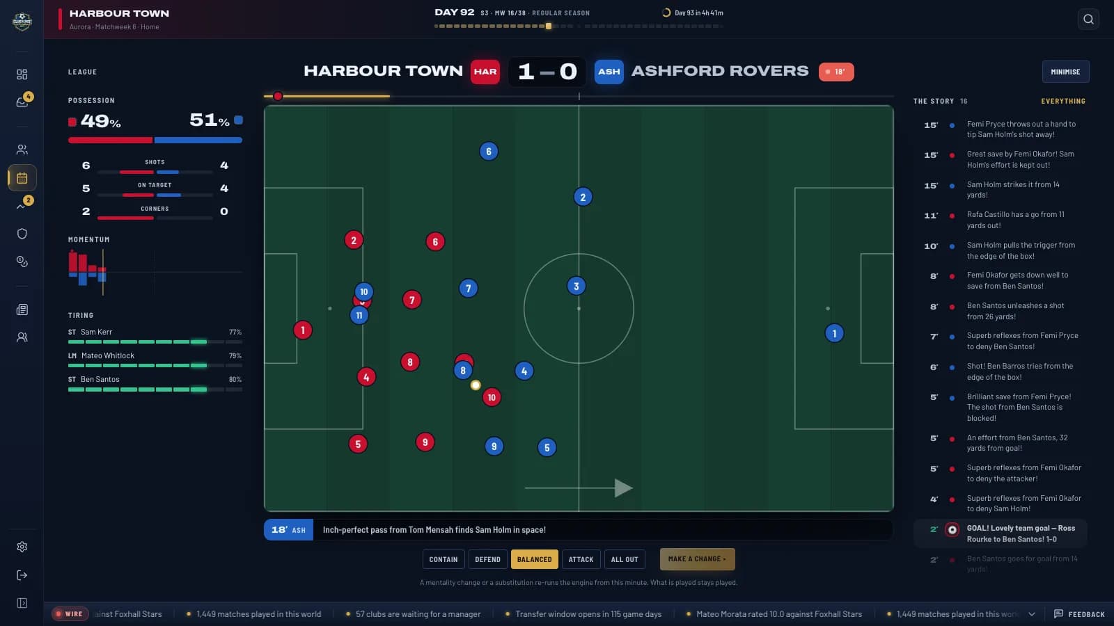 Match day: Every match, played out